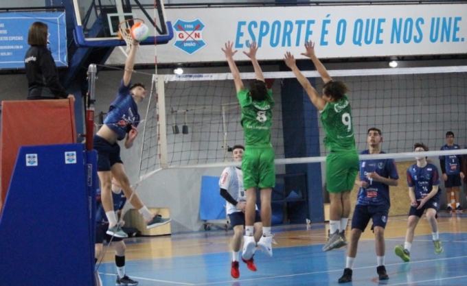 Equipes Mirim e Infantil do Bento Vôlei conquistam o título da I Copa Sogipa  de Voleibol - FML Esportes Not�cias