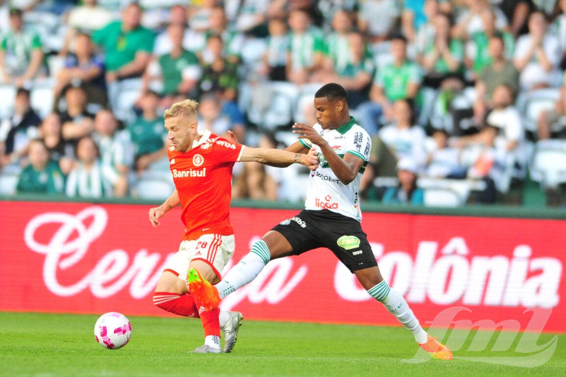 Em jogo de seis gols, Coritiba empata no Couto Pereira