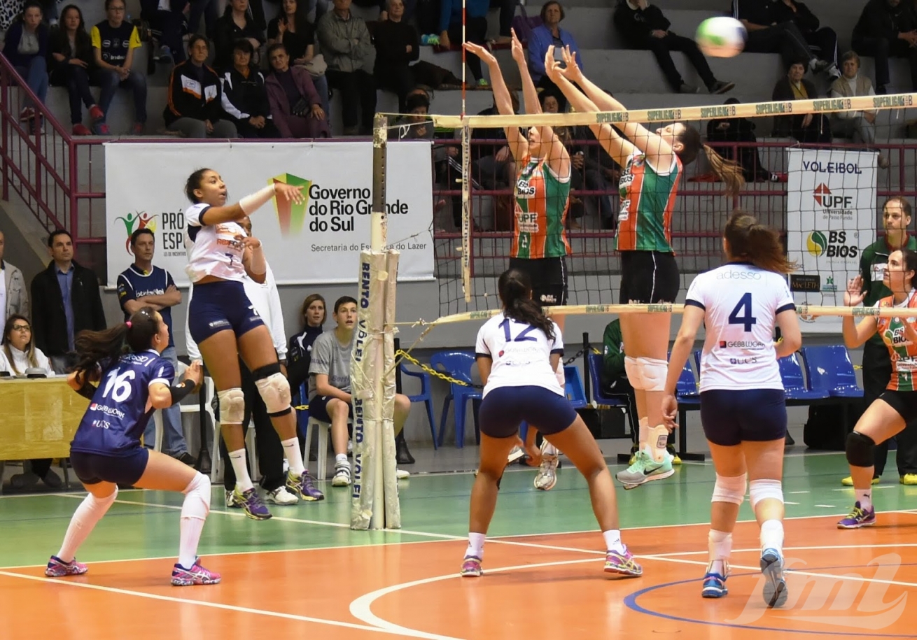 Equipes Mirim e Infantil do Bento Vôlei conquistam o título da I Copa Sogipa  de Voleibol - FML Esportes Not�cias